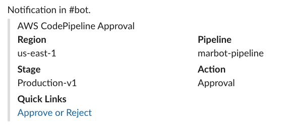 CodePipeline Approval notification