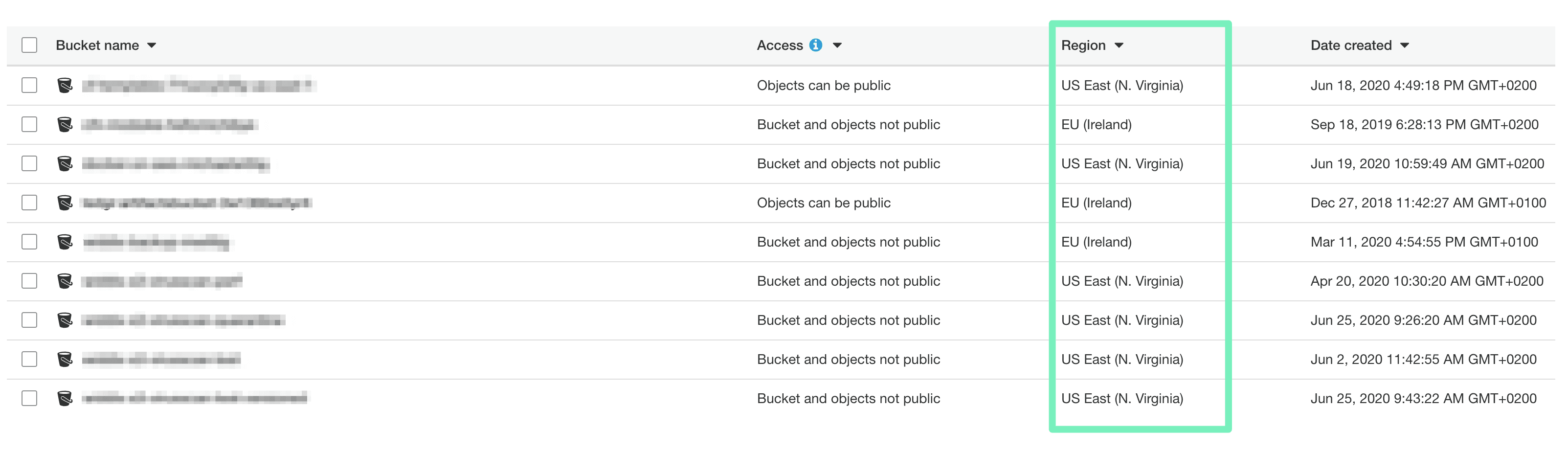 Monitor S3 storage utilization and limit costs marbot