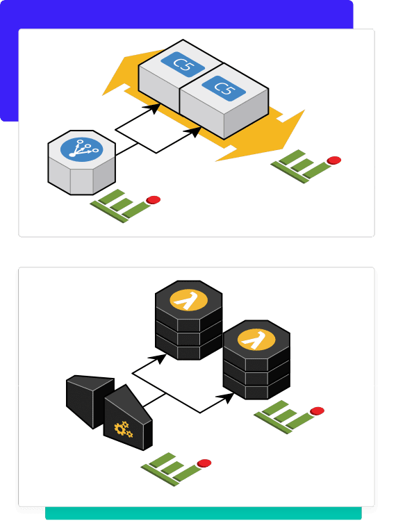 Fleets of EC2 web servers and Serverless
